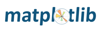 Best Python Libraries matplotlib